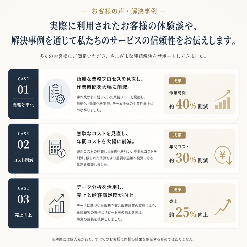4. お客様の声・実績紹介