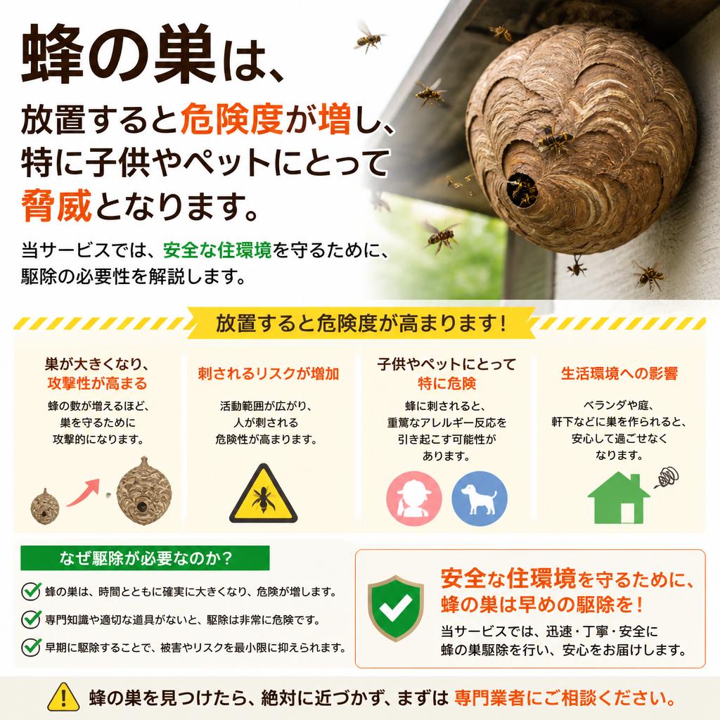 なぜ蜂の巣駆除が必要なのか？