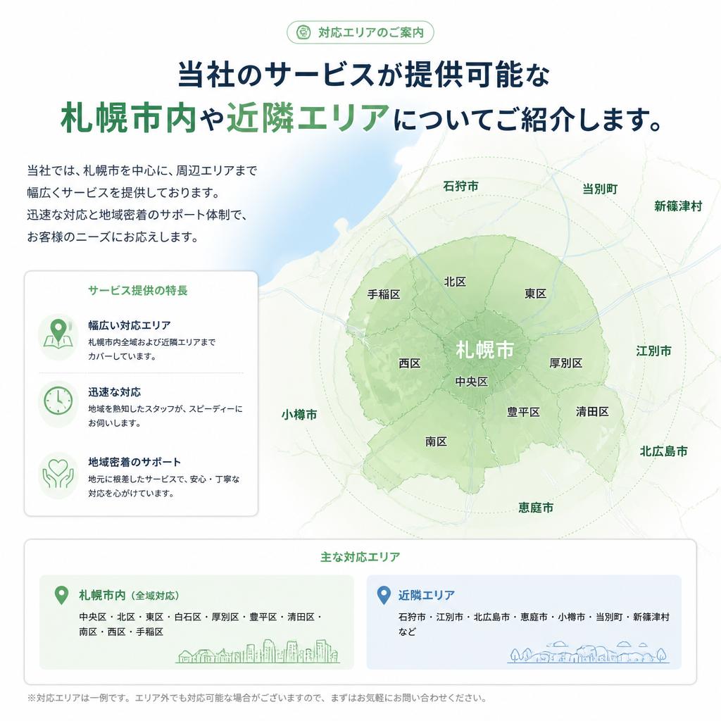 4. 札幌市内の対応エリア