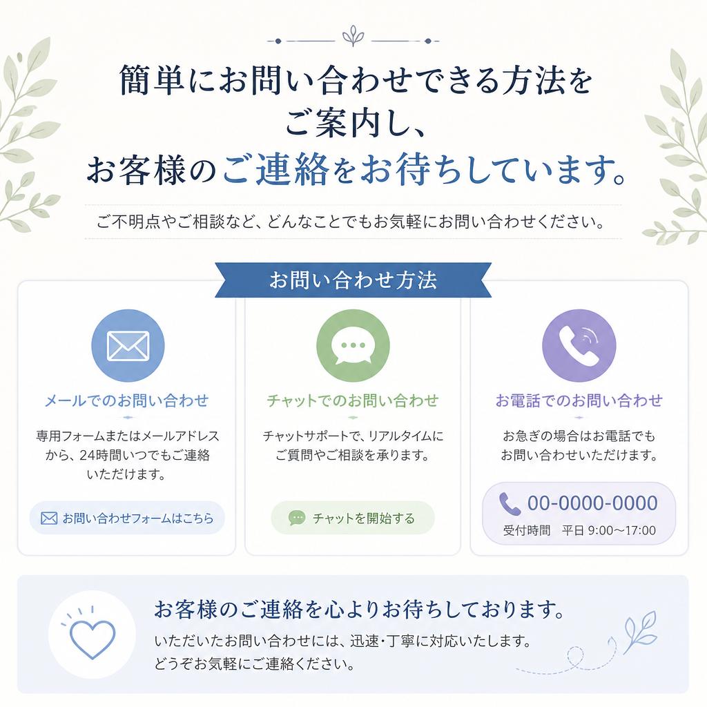 7. お問い合わせの手順