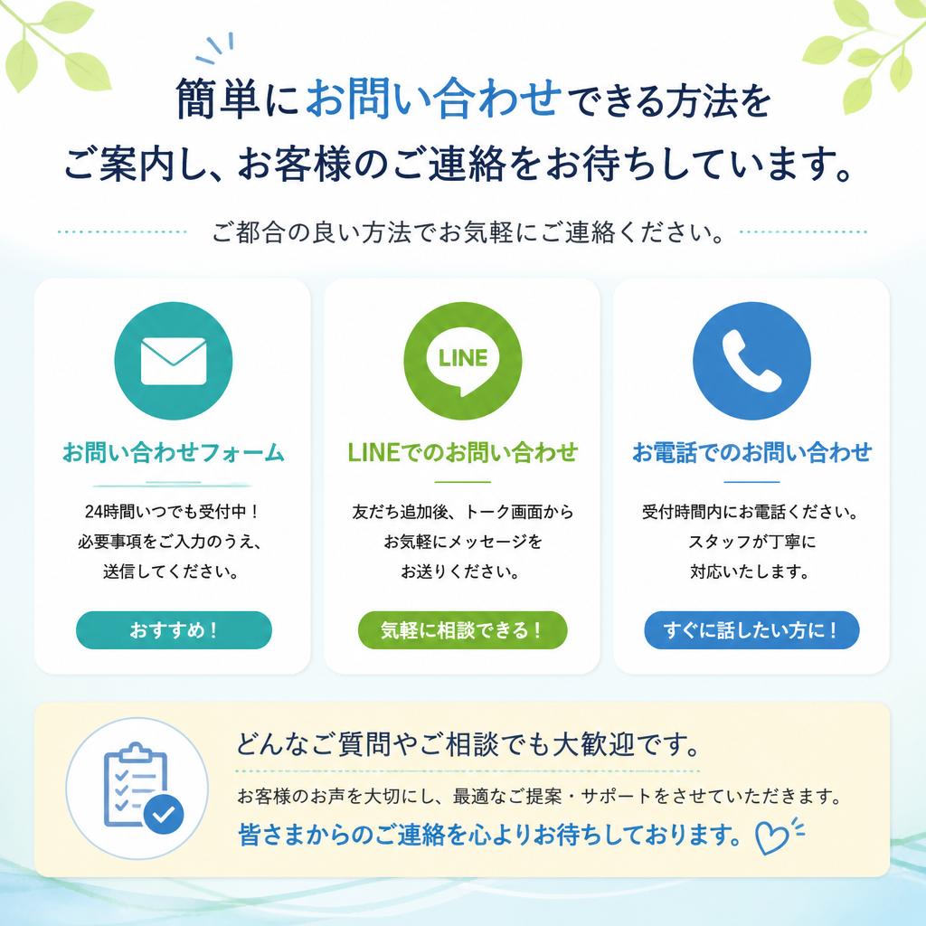 7. お問い合わせの手順