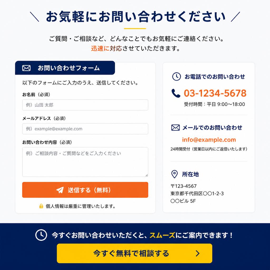 今すぐお問い合わせを！