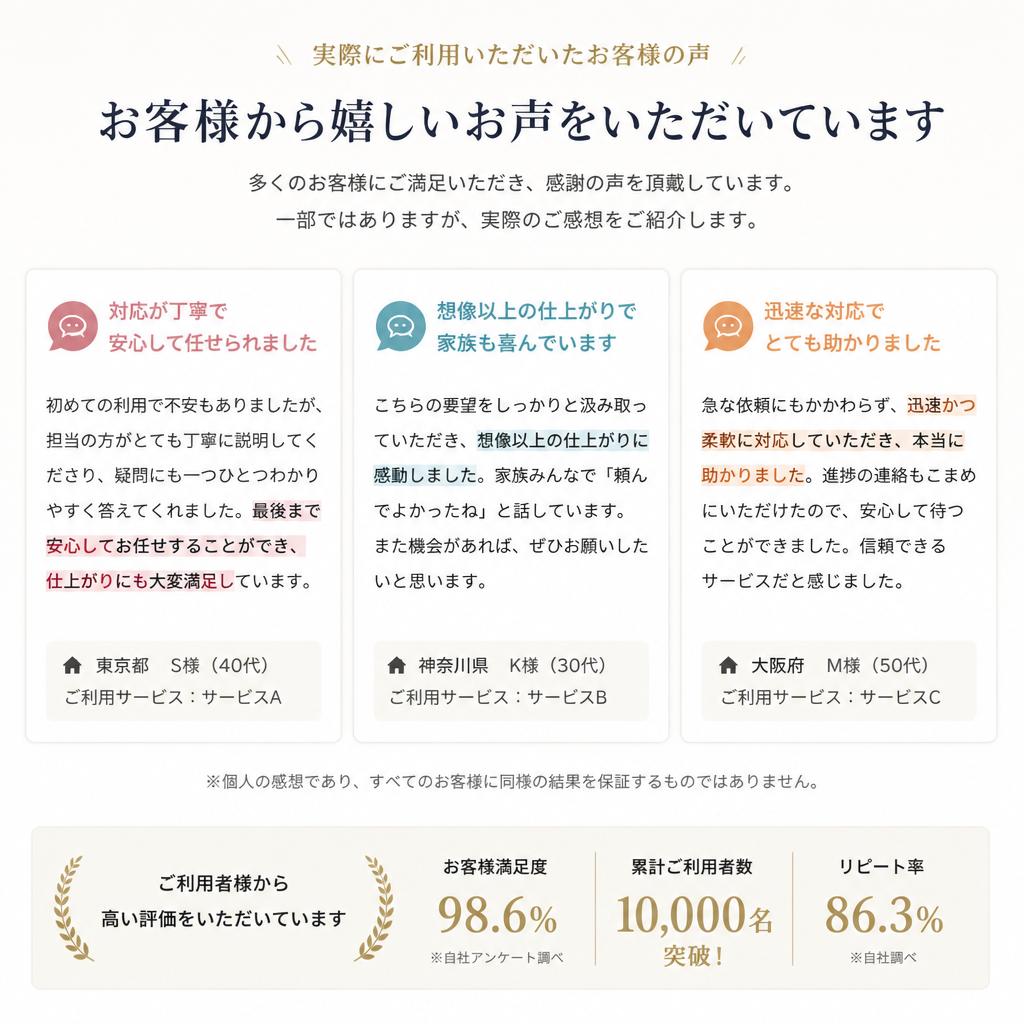 4. お客様の声
