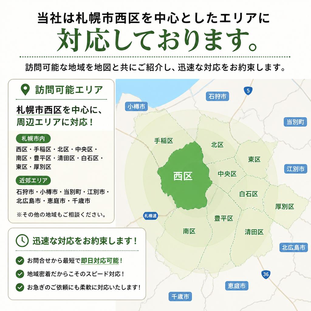 札幌市西区の対応エリア