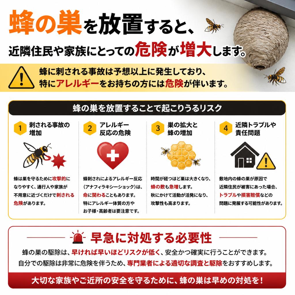 蜂の巣がもたらす危険性
