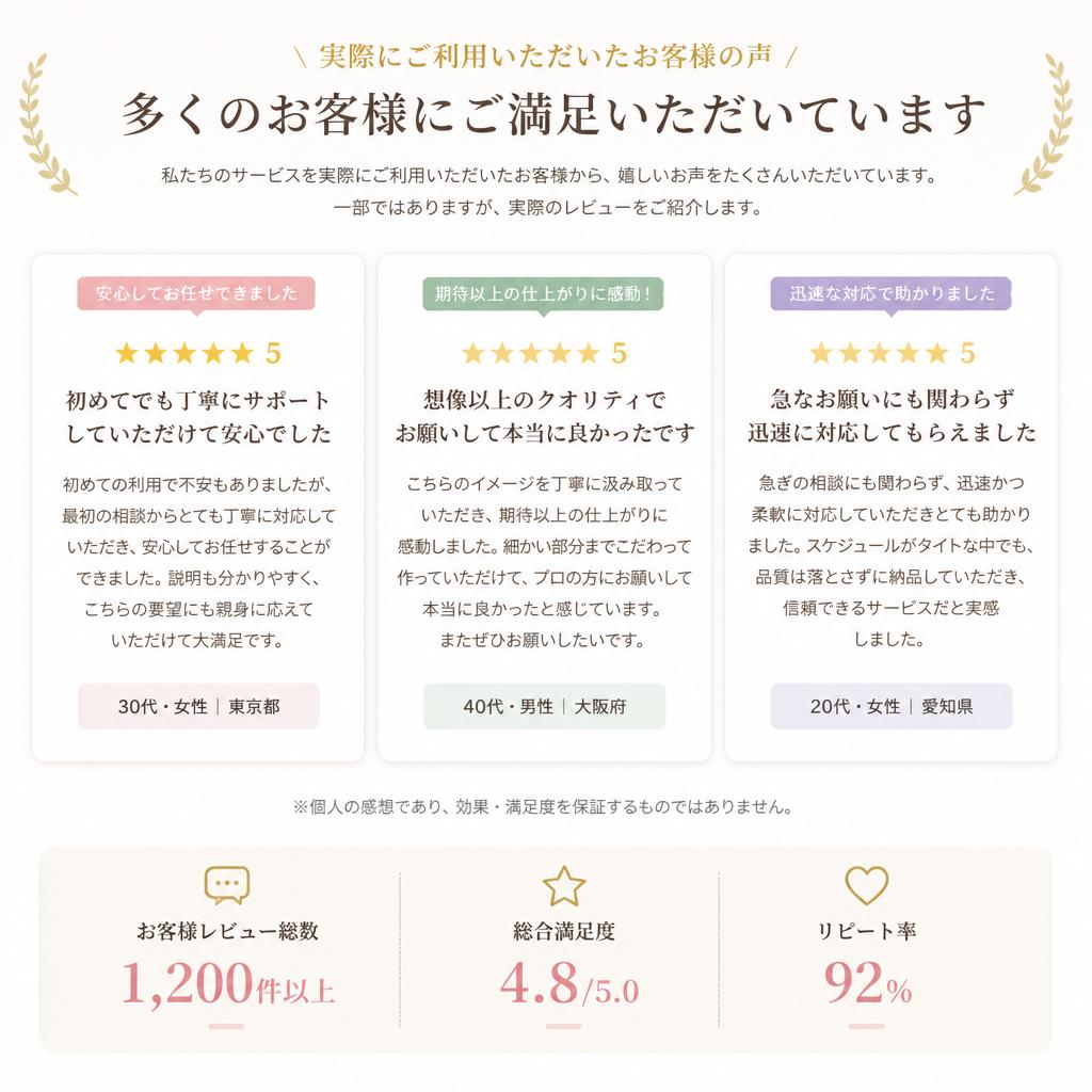 5. お客様の声