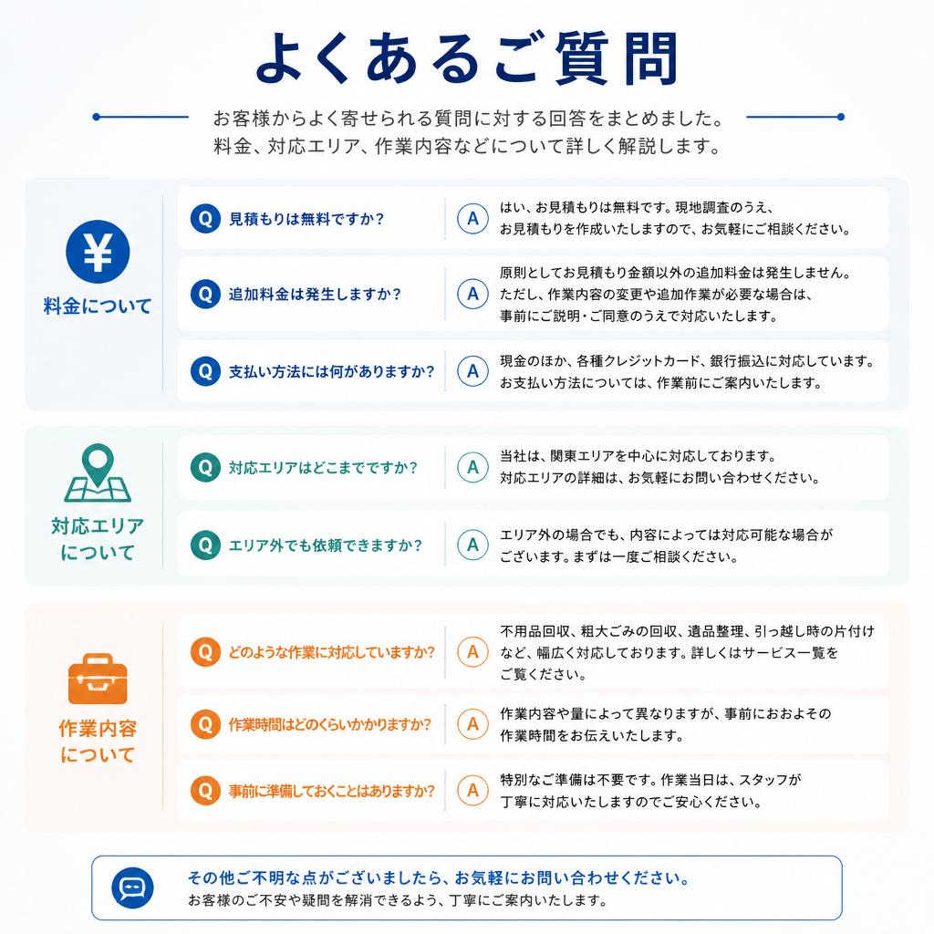 よくある質問 - お客様の疑問にお答えします