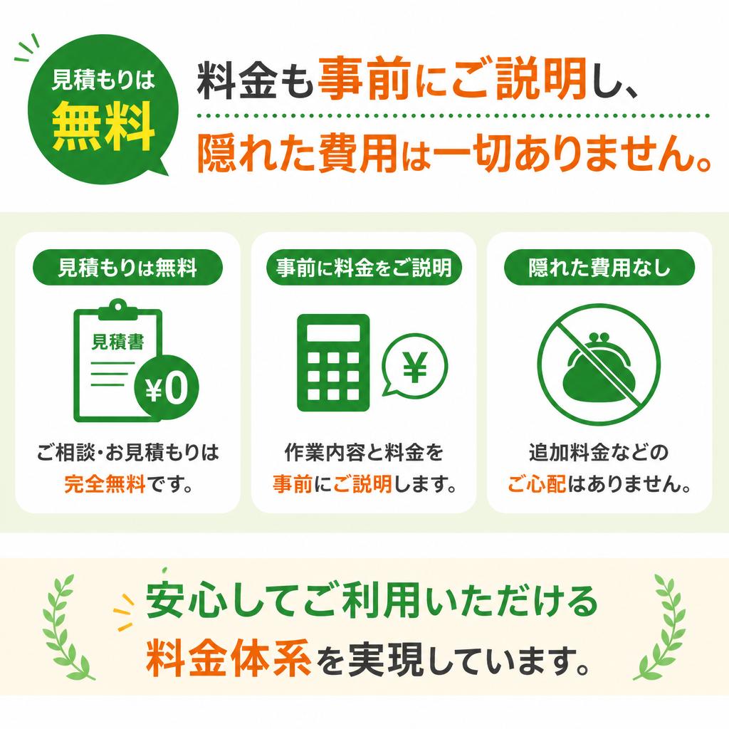 明瞭な料金体系