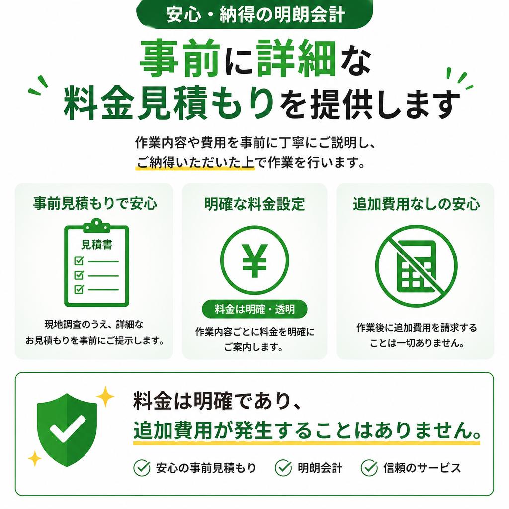 4. 料金見積もりについて